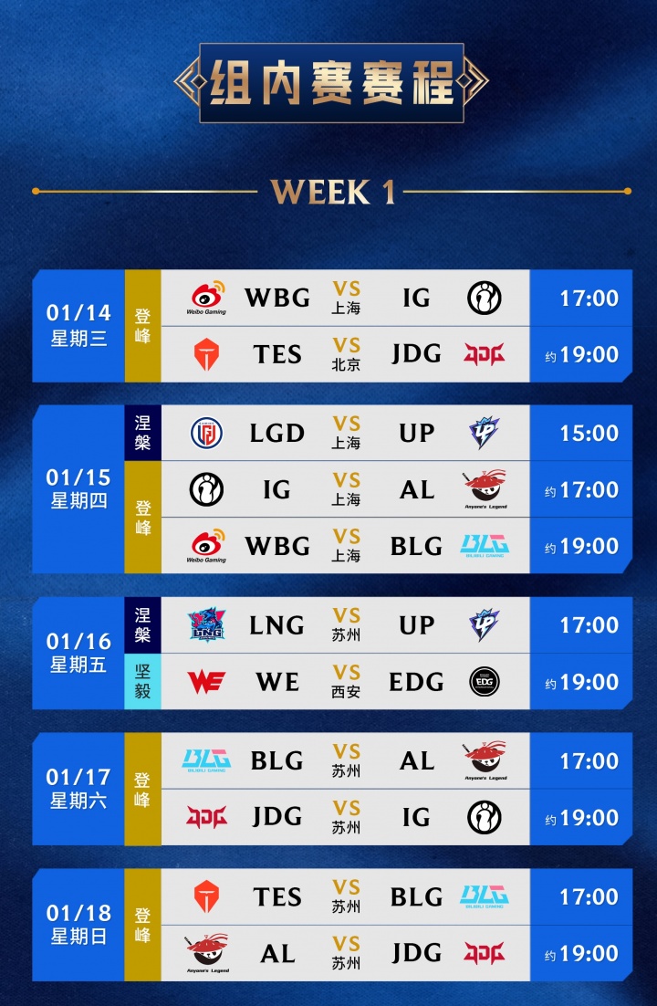2026LPL第一赛段赛程公布：1月14日开打，分三组，揭幕战WBGvsIG